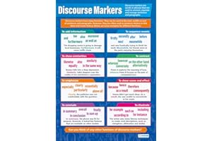 Daydream Education - Marcadores de discurso | Carteles en inglés | Papel brillante de 850 mm x 594 mm (A1) | Carteles de aula de idiomas | Gráficos educativos