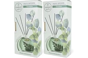 AMBAR PERFUMS Ambar Botanic Ambientador Mikado Infusión Menta Eucalipto con aceites esenciales y hierbas naturales. 0% Alcohol, +3 meses duración. (Pack 2 uds. x 75 ml)