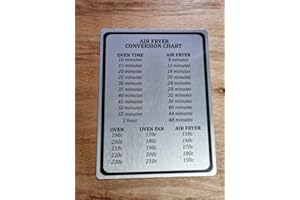 BigBazza Retro Door Wall Tin Plaque 20x15cm Garage Gift Metal Sign Deluxe Shiny Chrome Air Fryer Conversion Oven Food Cooking Time Chart Temperature House Restaurant Café Pub Bar, silver