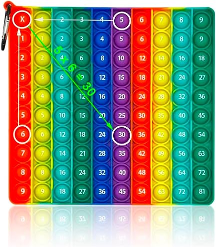 Tableau De Multiplication à Bulles - Jouet Sensoriel Arc-en-ciel Pour Enfants/adultes - Anti-stress Et éducatif