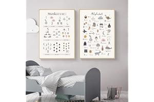 Sarah Duke Set di 2 poster per bambini, poster educativo per bambini, con numeri dell'alfabeto, senza cornice, decorazione da parete (50 x 70 cm)