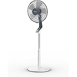 Rowenta VU5645 Turbo Silence - Ventilatore a pavimento ultra silenzioso con modalità notturna 45 dB, regolabile in altezza, p