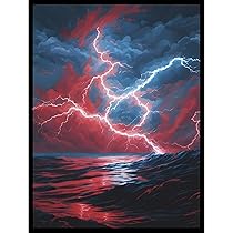 MTG (Izzet Blue/Red Storm)