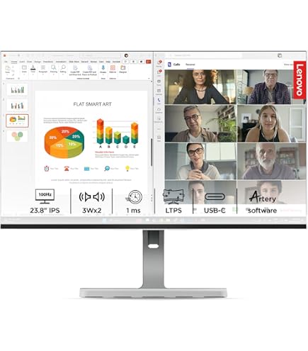 Lenovo Thinkvision E24-20 (23.8-inch) FHD IPS Monitor with 60Hz