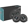 BASSOHOLIC BLSP065 Premium 6.5" High-Bass Coaxial Car Speakers | Powerful Sound, Water-Resistant Rubber Cone, Subwoofer-Ready, Premium 2-Way Audio for Deep, Punchy Beats