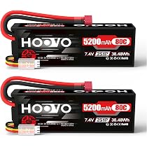 Robbe Modellsport Adattatore Cavo Tamiya Presa A EC-3 Spina 14AWG/2