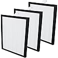 Spares2go HEPA Filter compatible with Meaco 12L 12LE Low Energy Platinum Dehumidifier and Air Purifier (Pack of 3 Filters)