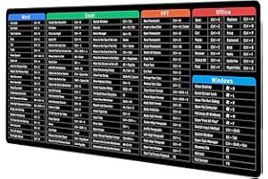 JIALONG Gaming Mouse Mat Large Excel Shortcuts Mouse Pad XXL (900x400mm) Thick Extended Excel Cheat Sheet Desk Mat Computer Keyboard Mouse Pad for Macbook, PC, Laptop, Office