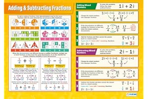 Daydream Education - Gráficos de matemáticas para añadir y restar fracciones | Papel brillante de 594 mm x 850 mm (A1) | Gráficos de matemáticas para el aula | Carteles educativos