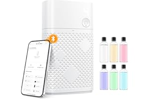 Difusor de Aceites Esenciales Nimin – Inteligente, Controlado por App, Ultra-Silencioso, Sin Agua, 6 Aceites, Montaje en Pared o Mesa, Ideal para Hogar y Oficina, V06