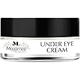 Mojomee Unisex Under Eye Cream - 5gm With Shea Butter, Coffee, Kokum Butter, Vitamin E & Almond Oil to Reduces Dark Circle | Wrinkle | Finelines | Puffiness | Make In India