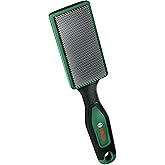Bosch T&ouml;rp&uuml; Fır&ccedil;ası