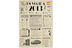 FestySpark Tarjeta 12 Cumpleaños Chica - Regalos Chica 12 сumpleaños - Decoracion 12 сumpleaños Chico - Novio 12 año Juntos - Regalo 12 años - Un Viaje a 2013