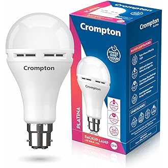 Crompton Emergency 12 W LED Bulb Base B22 Cool Day Light (Pack of 1)