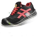 site safety trainers