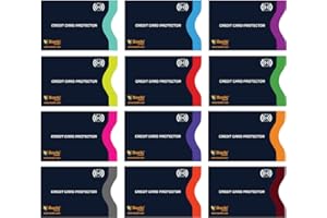Boxiki Travel RFID Blocking Sleeves, Set with Color Coding. Identity Theft Prevention RFID Credit Card Holders