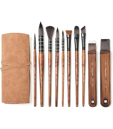 Pinceau Manche Court Synthétique Raphael – Plat, Précision, 40 Ml, Pour Peinture à L'huile