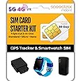 SpeedTalk Mobile GPS Tracker Triple Cut SIM Card Starter Kit No Contract (Standard, Micro, Nano) for 2G 3G 4G Devices