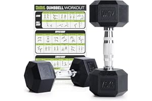 PhysKcal Hex Dumbbells Set, Odourless Poly Rubber Encased Dumbbells 2.5KG 5KG 7.5KG 10KG 12.5KG 15KG 17.5KG 20KG Single or Pair, Home Gym Weights Set