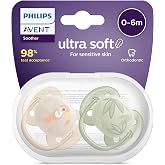 Philips Avent Ultra Soft Emzik, Erkek Bebekler i&ccedil;in 0‑6 Ay, 2&rsquo;li Paket, Ortodontik Silikon, FlexiFit Kalkanlı, Ultra Yumuşak,