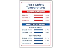STICKIFY Comprehensive Food Safety Temperature Sign – A4 Vinyl Sticker (297mm x 210mm) with Laminated Surface – Self-Adhesive Kitchen Hygiene Poster for Fridge, Freezer, and Food Preparation Areas Hot/Cold
