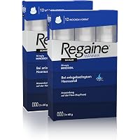 Finasteride biorga online