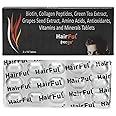 HairFul Biotin Tablet | Hair Growth Vitamins Supplement | Biotin Tablets for Hair Skin and Nails Vitamins | for Women and Men (15 X 2) 30 Tablets (Pack of 2)