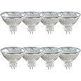 Caldarax 8 Pack MR16 Halogen Bulbs, GU5.3 20W 12V Spotlight Bulbs Dimmable, Warm White 2700K, 210LM, 36° Beam Angle, Reflector Lamp, Dichroic for Track Lighting, Recessed Lighting