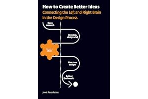 How to Create Better Ideas: Connecting the Left and Right Brain in the Design Process