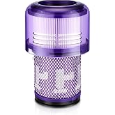 Dyson V12 Uyumlu Hepa Filtre 1 Adet