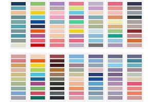 ‎NEWPLENTY Newplenty 2800 Stück Haftnotizen,14 Stile Transparent Sticky Notes, Selbstklebend Haftstreifen, Klein Klebezettel Notizzettel, Page Marker Haftmarker Index Tabs Book Tabs für Büro Schule (2800)