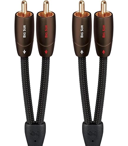 audio quest RED RCAケーブル1.5m Amazon | AudioQuest Red River