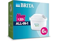 BRITA Filtro per acqua MAXTRA PRO All-in-1 Pacchetto di risparmio semestrale da 6 filtri - NUOVO MAXTRA+ Riduce impurità, clo
