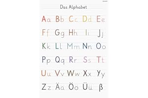 PACKLIST® ABC Poster Für Kinder XXL DIN A1 84x60 cm. Alphabet-Poster für Kinder auf Deutsch - Alphabet mit großen lustigen Buchstaben für Lernen - Dekorieren von Kinderzimmern und Klassenzimmern