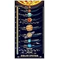 BPA Solar System Print Poster Large Space Outer Planets Painting Kids Wall Art Decor 16x31 inch (Canvas no Frame)
