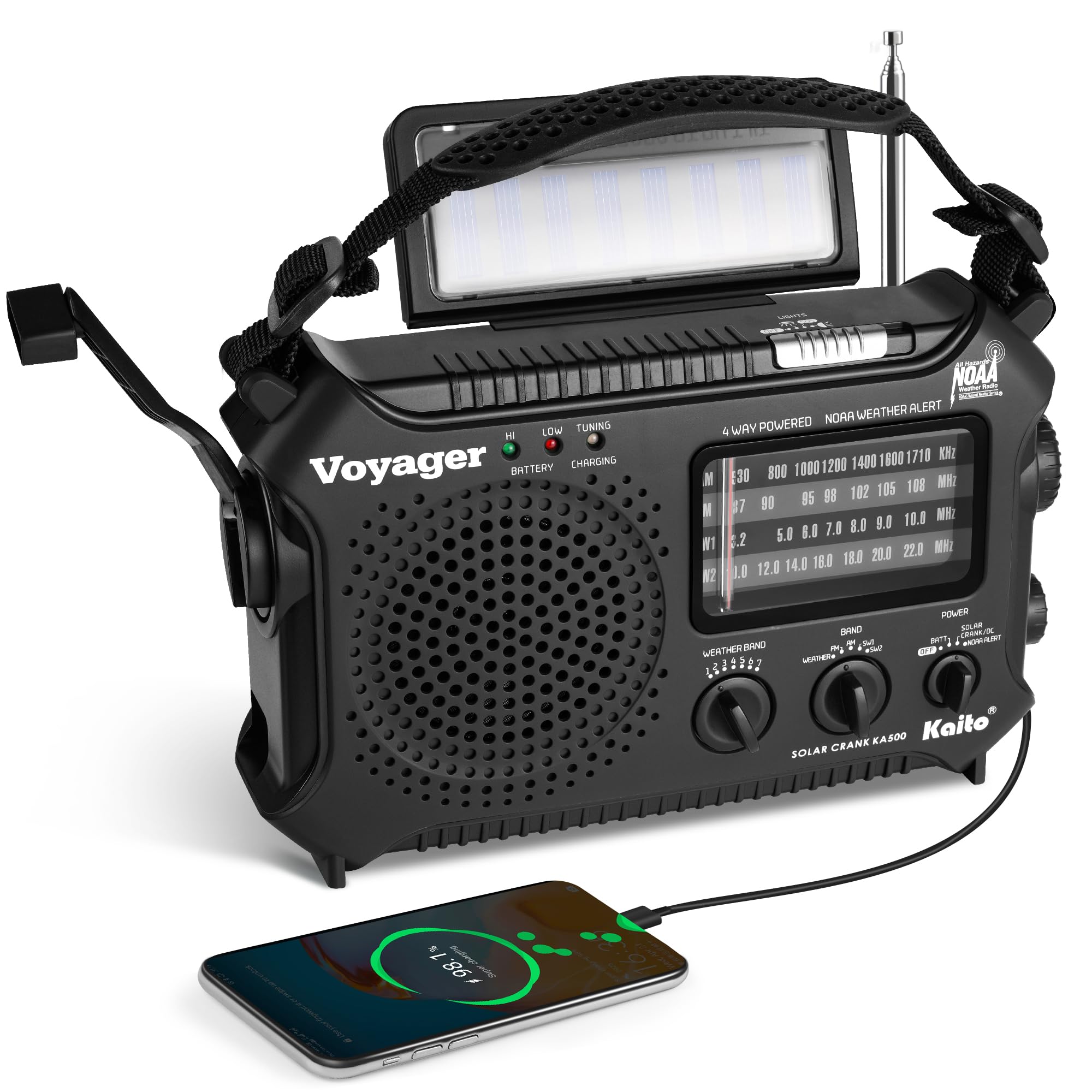 Kaito KA500 Emergency Radio Review: Your Ultimate Survival Companion