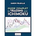 Guide complet du trading avec Ichimoku