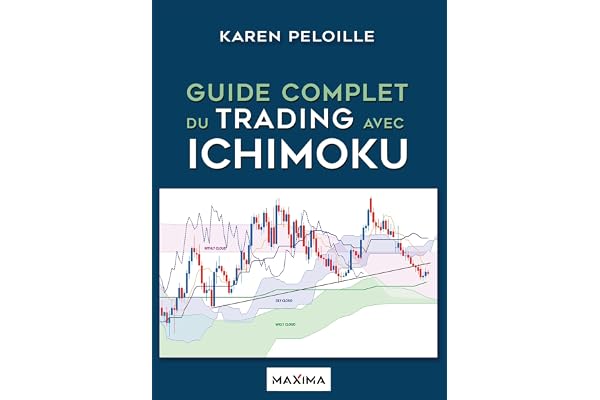 Guide complet du trading avec Ichimoku