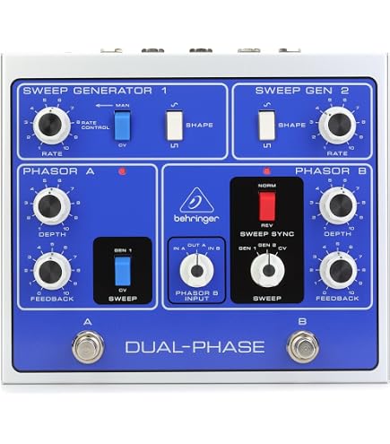 Behringer B-TRON III Envelope Filter Pedal Auto-Wah for Guitar