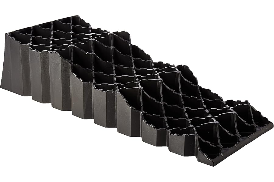 Milenco 2936 Triple Level Balance Wedges