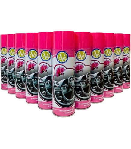 Lucidante per cruscotto senza silicone SHINE - Würth Italia