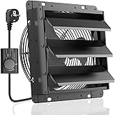 HG Power 250mm Abluftventilator mit Drehzahlregler Industrie Wandventilator 1100m³/h Wandlüfter Regelbar mit Maschensieb Alum