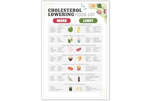 YUNKING Cholesterol Lowering Food List Poster 2 Diabetes High Blood Pressure Heart Disease Healthy Food Chart Art Metal Tin Sign HDL And LDL Lipid Lowering Grocery Food Guide Wall Decor 6x8in