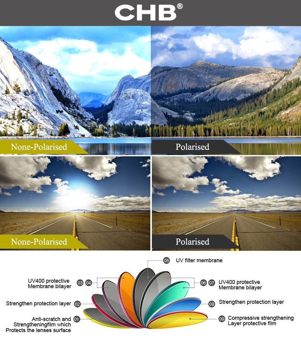 Gafas-de-Sol-Polarizadas-para-Hombre-Estilo-Aviador-Proteccin-UV-400-Incluye-Estuche-Bolsa-Pao-de-Limpieza-y-Tarjeta-para-Probar-la-Polarizacin-Montura-Ligera