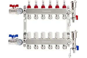 VANCOCO Heizkreisverteiler Edelstahl für 6 Heizkreise mit Eurokonus 3/4 (16 x 2 mm), Fußbodenheizung Verteiler mit Durchflussmesser, Schnellentlüfter Set, 1" Kugelhähne und Klemmringverschraubung