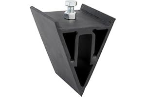 Güde Coin d’élargissement