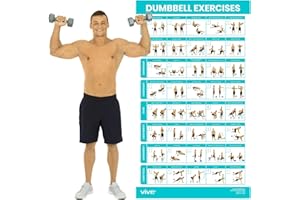 Vive Dumbbell Exercise Poster - Home Gym Workout for Upper, Lower, Full Body - Laminated Bodyweight Chart for Back, Arm, Core and Legs - Free Weight Building Guide For Men, Women, Elderly (30" x 17")