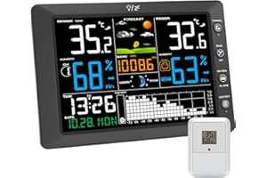 Urageuxy Wetterstation Funk mit Außensensor DCF-Funkuhr mit Großem Farbdisplay, Thermometer Innen Außen, Hygrometer, Wettervorhersage, 100m Übertragungsreichweite, Luftdruckmessung, Alarm