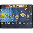 MetClap Solar System Outer Space Puzzle for 6 Year Old Kids and Above - Fun and Challenging | Educational Toys and Games for Focus, Memory, Mental Boost Pack of 1