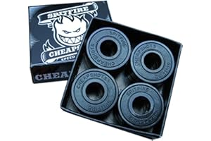 TGM Skateboards Spitfire Cheapshots Pack of 8 Wheels